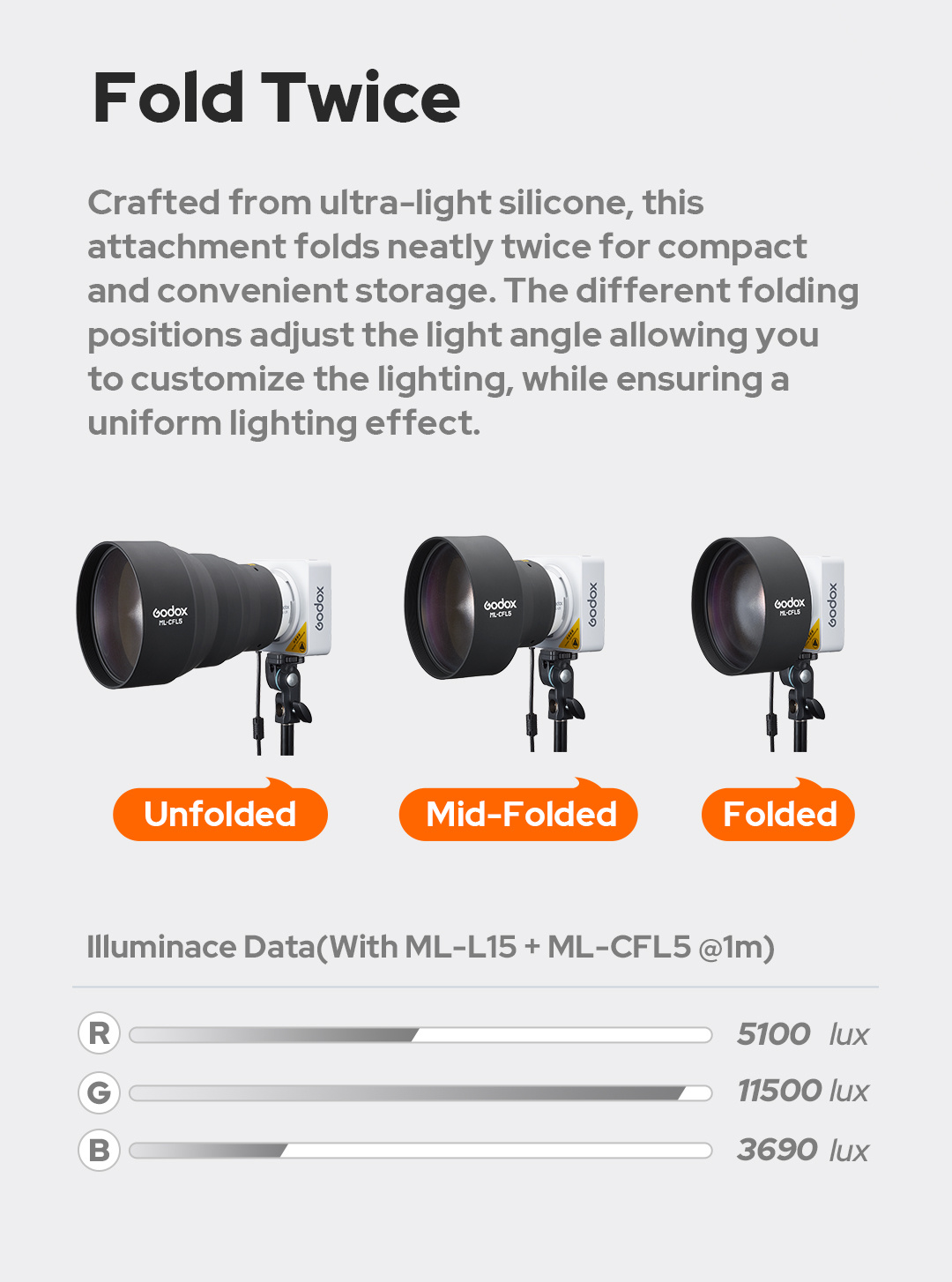 Godox ML-CFL5 katlama pozisyonları ve aydınlatma verisi
