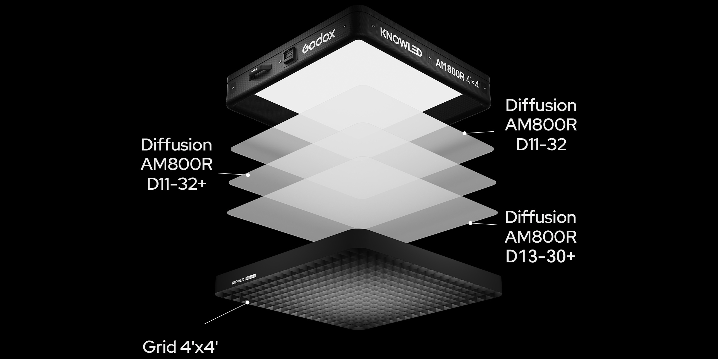 AM800R dif&uuml;zyon sistemi