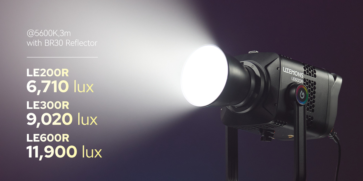 Godox LE600R 11.900 lux ışık &ccedil;ıkışı