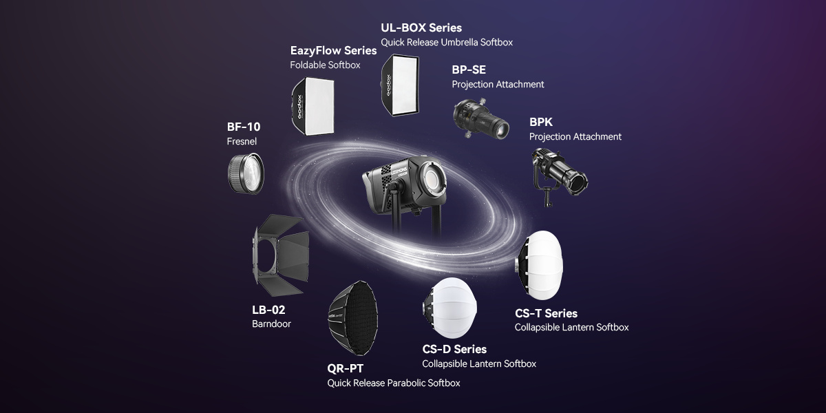 Godox LE200R Bowens montaj uyumluluğu