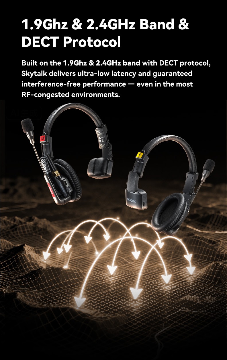 Godox SkyTalk R &mdash; DECT ve kablosuz bant yapısı