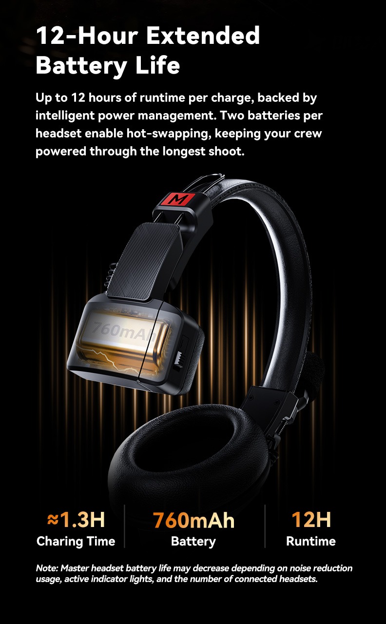 Godox SkyTalk R &mdash; 12 saate kadar pil &ouml;mr&uuml;